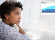 New Gene Discovery Links to Alzheimer’s, Increasing American Risk