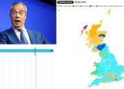 Farage’s Record Win as Tories Plummet to Seven in Explosive Poll