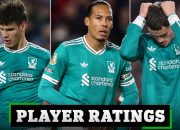 Liverpool’s Defenders: Who Looked Nervous and Who Was Unused?