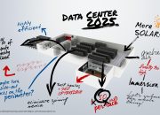 Singapore’s Open Data Center Vision 2025 Unveiled