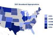 11 States Eliminate Telecom Fees to Accelerate Broadband Expansion