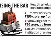 Tax Reform Countdown: Manufacturers Cheer, Labor & SMEs Warn of Revolt