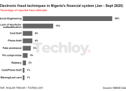 ANST Flags Deepening Nigerian Digital Vulnerabilities