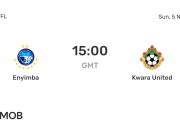 Kwara vs. Enyimba: Rivalry Reignited